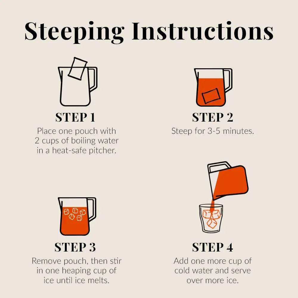 Steeping Instructions place one pouch with 2 cups of boiling water in a heat safe pitcher, steep for 3-5 minutes, remove pouch then stir in one heaping cup of ice until ice melts, add one more cup of water and serve over more ice