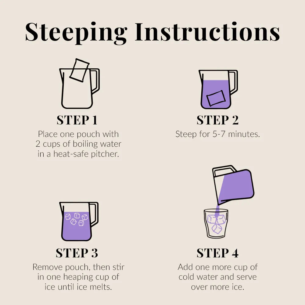 Steeping Instructions place one pouch with 2 cups of boiling water in a heat safe pitcher, steep for 5-7 minutes, remove pouch then stir in one heaping cup of ice until ice melts, add one more cup of water and serve over more ice