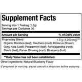 Picture Republic of Tea Get Charged Supplement Facts