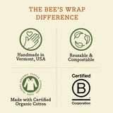 Poster that shows says The Bee's Wrap Difference-Handmade in Vermont, USA, Reusable and compostable, Made with Certified Organic Cotton, Certified B Corporation