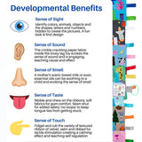 Description of how these squares help your child: Sense of sight, Sense of sound, sense of smell, sense of taste, sense of touch