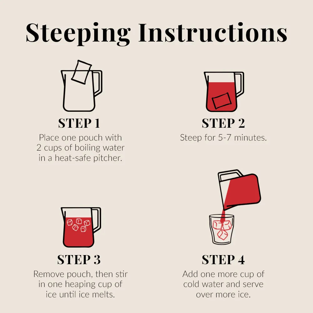 Steeping Instructions place one pouch with 2 cups of boiling water in a heat safe pitcher, steep for  5-7 minutes, remove pouch then stir in one heaping cup of ice until  ice melts, add one more cup of water and serve over more ice