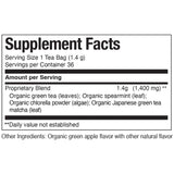 Supplement Facts for  Republic of Tea Super Green Tea Detox Green 