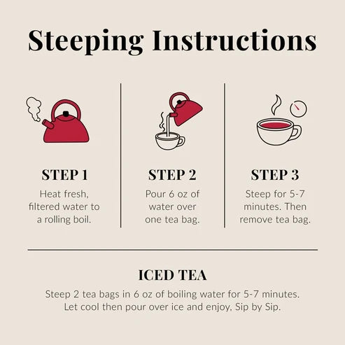 Republic of Tea Hibiscus Blueberry Tea Bags