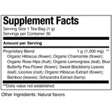 Supplement Facts for Republic of Tea Beauty Sleep