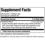  Picture Republic of Tea Get Charged  Supplement Facts