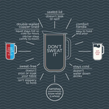 Diagram of Insulated Pitcher with sweat free, stays cold, area for name tag, sealed lid, comfort handle, and double walled copper-lined