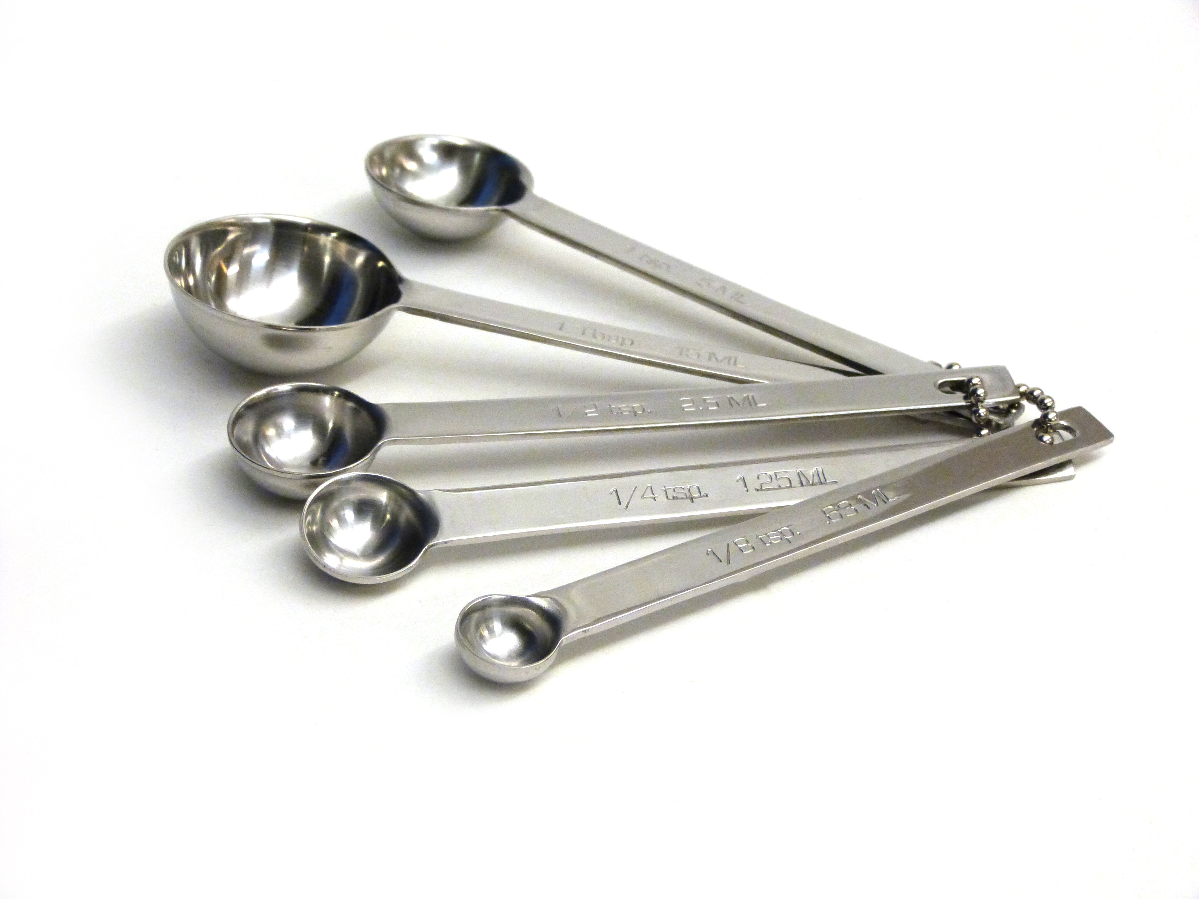 Measuring spoons set of 5